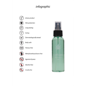 Cannabis Massage Oil - 100ml