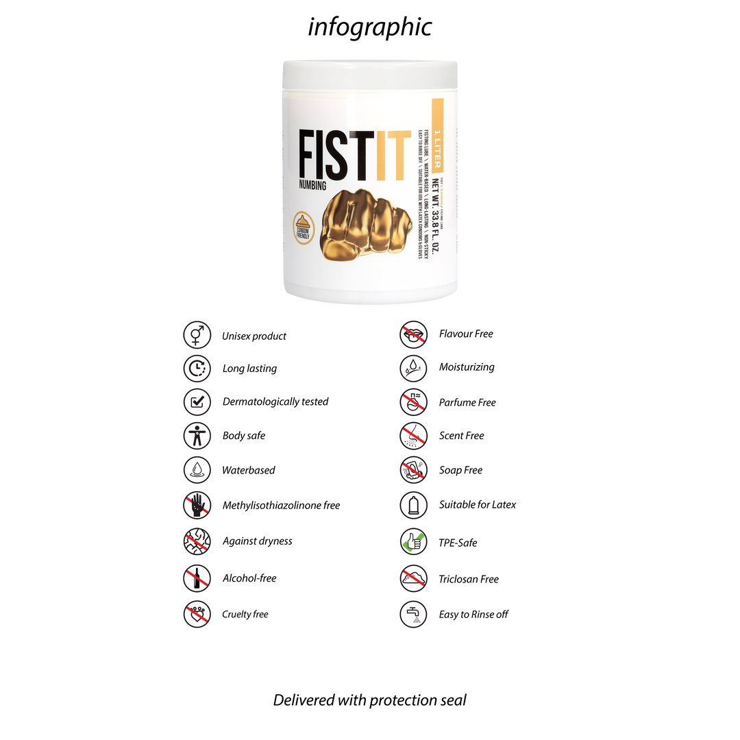 Fist It - Numbing - 1000 ml