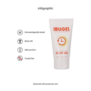 IbuGel - 50 ml