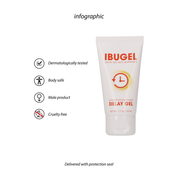 IbuGel - 50 ml