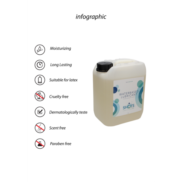 Waterbased Lubricant - 5L